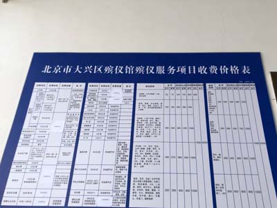 收费明示
